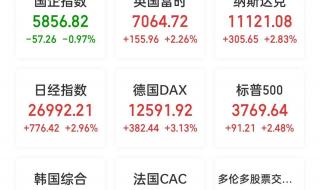彩票五一休市吗2024