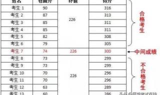 护考300分要做对多少题